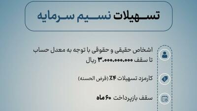 تشریح جزئیات پرداخت تسهیلات قرضالحسنه بانک سرمایه
