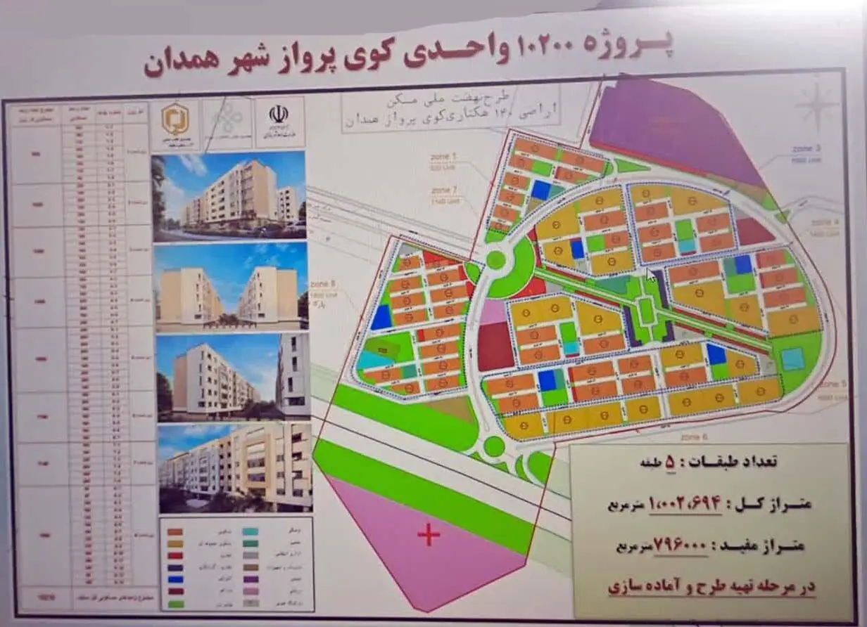 تکمیل پروژه مسکن کوی پرواز همدان ۱۴ همت اعتبار می خواهد