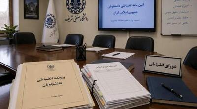 صدور حکم اخراج ۶ دانشجوی دانشگاه شریف بهدلیل آتشزدن پرچم و ایجاد آشوب - مردم سالاری آنلاین