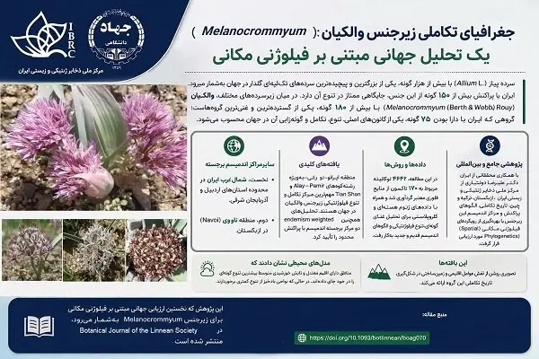 کشف کانونهای جهانی تنوع و تکامل والکیان با مشارکت پژوهشگران ایرانی