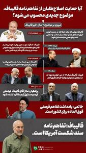  آیا حمایت اصلاح طلبان از تفاهم‌نامه قالیباف، موضوع جدیدی محسوب می‌شود؟