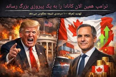 چرا آمریکا در جنگ تجاری با کانادا پیروز نمیشود؛ تعرفهها، اقتصاد و بحران اعتماد - شارا