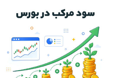  سود مرکب در بورس