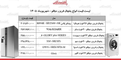  خانواده‌ها بخوانند؛ جدیدترین قیمت یخچال فریزر دوقلو در بازار شهریورماه