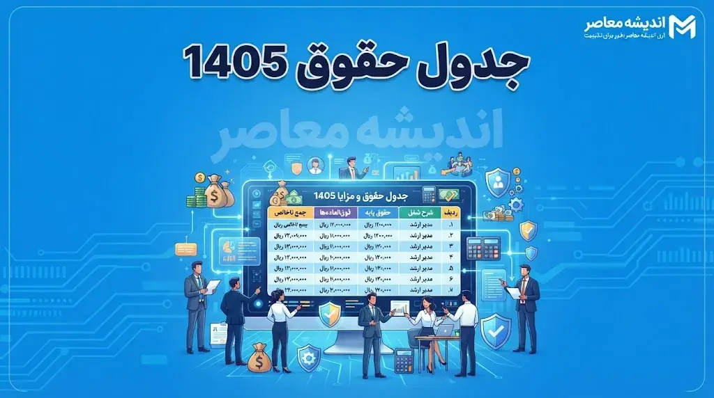 جدول حقوق ۱۴۰۵ کارگران و کارمندان | جدول کامل حقوق ۱۴۰۵ با افزایش ۶۰ درصدی حداقل مزد، حق مسکن، بن کارگری و حق اولاد