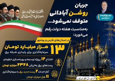  تضمین برق پایدار صنایع و مسکن ملی با اجرای ۱۴ کلان‌پروژه زیرساختی در فارس و بوشهر / تزریق بالغ بر ۱۳ هزار میلیارد تومان سرمایه برای توسعه و تثبیت شبکه برق جنوب کشور
