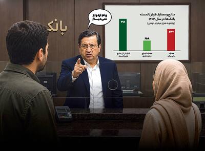 سرنوشت نامعلوم ۵۴۰ همت منابع قرضالحسنه بانکها