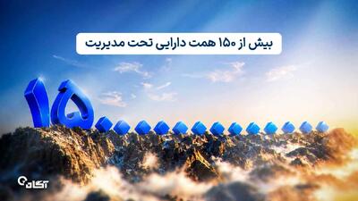  ارزش دارایی‌ صندوق‌های سرمایه‌گذاری آگاه از 150 همت عبور کرد