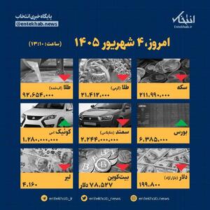اینفوگرافیک / امروز ۴ شهریور قیمتها چقدر است؟