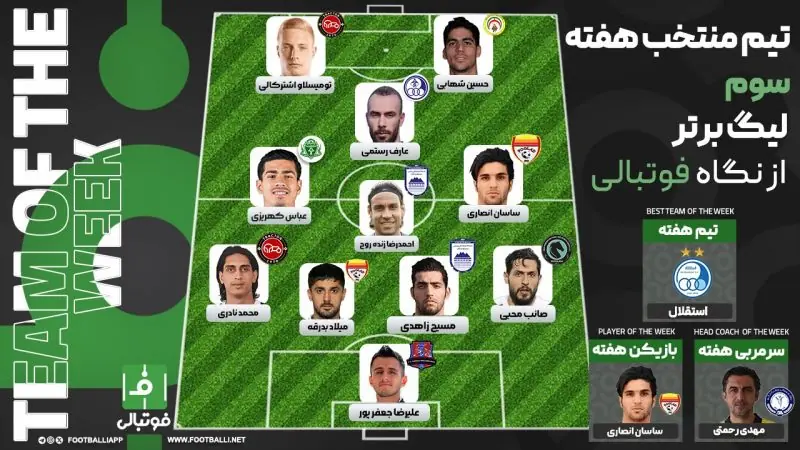 تیم منتخب هفته سوم؛ رنگارنگ