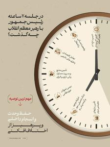  در جلسه ۷ ساعته رئیس‌جمهور با رهبر انقلاب چه گذشت؟