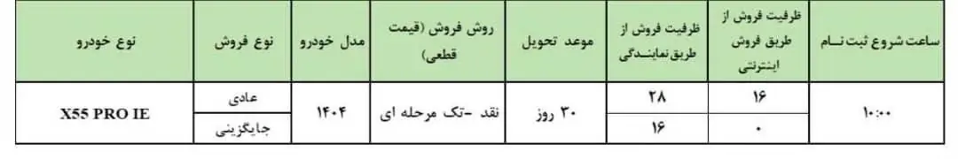 فروش فوری X55 Pro IEمحصول مدیران خودرو با قیمت قطعی
