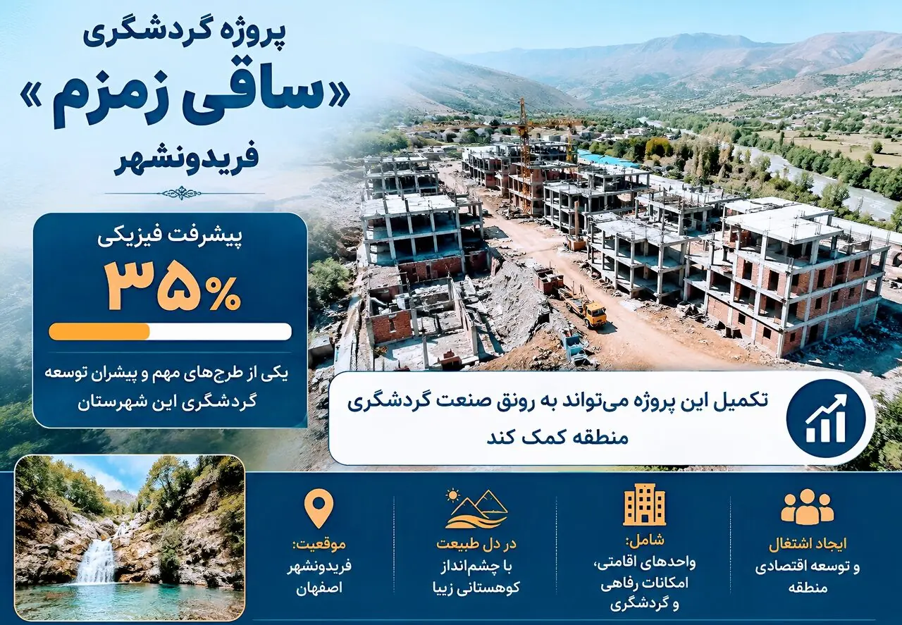  طرح «ساقی زمزم»، پیشران توسعه گردشگری فریدونشهر است
