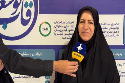  بهره‌برداری از ۴۰۶ طرح بهزیستی اردبیل در هفته دولت