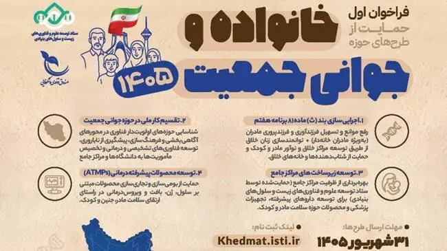  حمایت از طرح‌های فناورانه و نوآورانه حوزه جوانی جمعیت