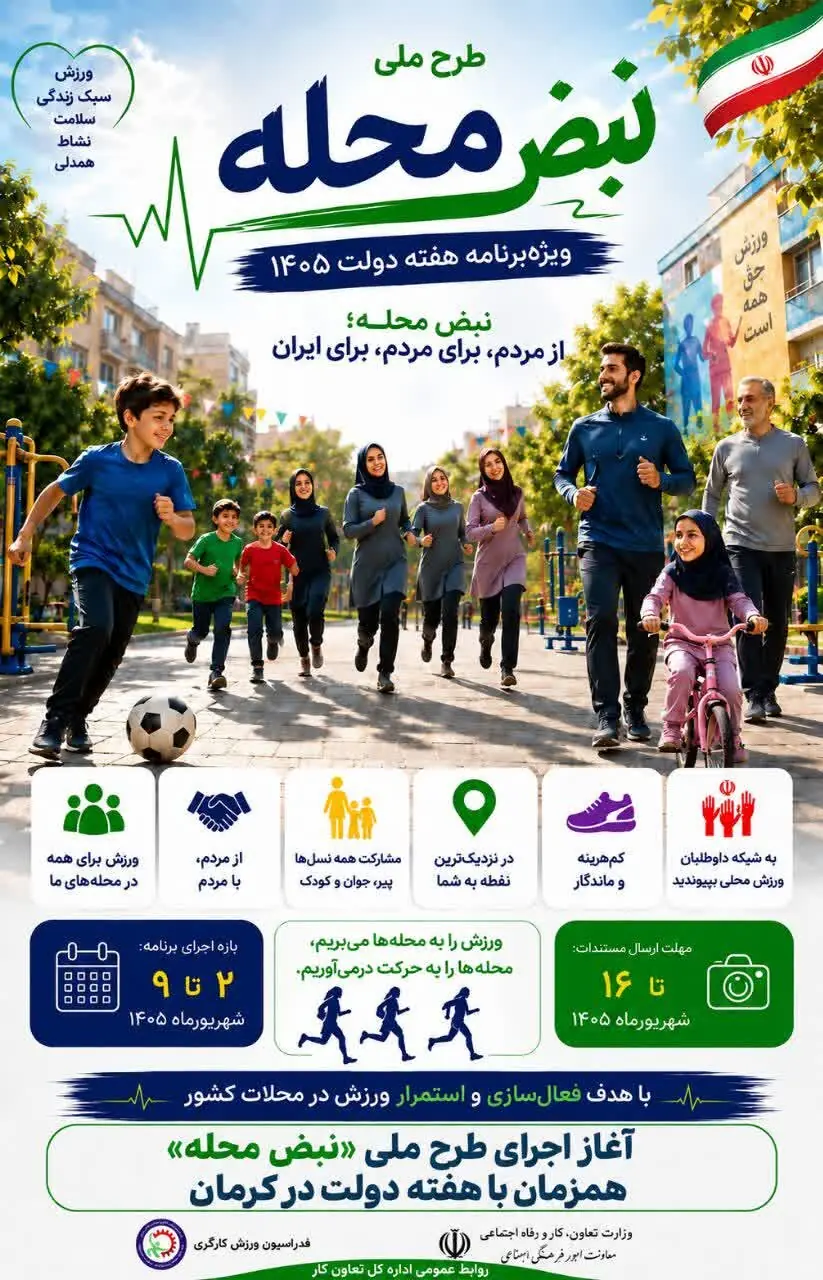 آغاز اجرای طرح ملی «نبض محله» در کرمان با هدف ارتقای نشاط جامعه کارگری