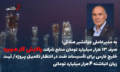 صرف ۱۳ هزار میلیارد تومان منابع شرکت پالایش گاز هویزه خلیج فارس برای تأسیسات نفت در انتظار تکمیل پروژه/ ثبت زیان انباشته 4هزار میلیارد تومانی