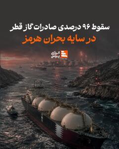 سقوط ۹۶ درصدی صادرات گاز قطر در سایه بحران هرمز