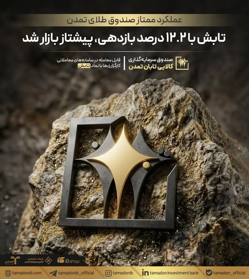تابش با ۱۲.۲ درصد بازدهی، پیشتاز بازار شد