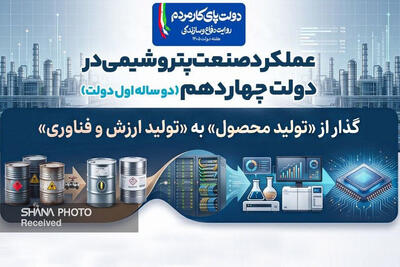  جهش تولید پتروشیمی در دولت چهاردهم