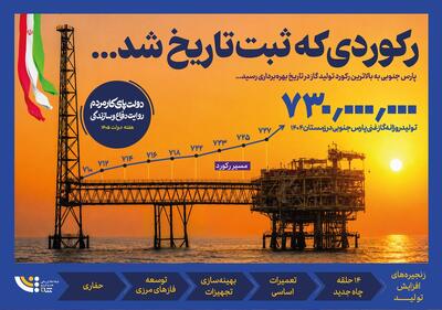  رکوردی که ثبت تاریخ شد