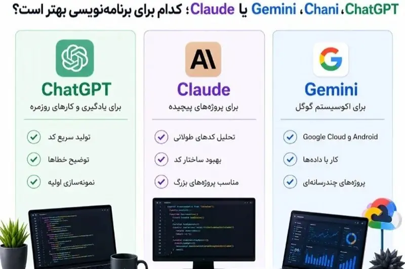 کاربردی ترین ai برای برنامه نویسی - ChatGPT، Claude یا Gemini - تسنیم