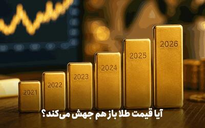  آیا قیمت طلا باز هم جهش می‌کند؟ سرمایه‌گذاران بخوانند