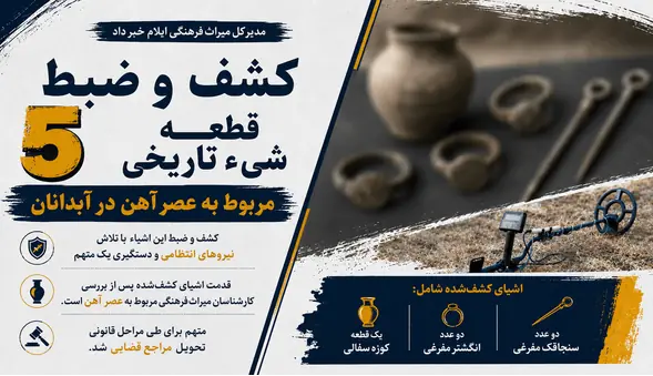 کشف ۵ قطعه شیء تاریخی مربوط به عصر آهن در آبدانان | آخرین خبر
