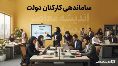 ساماندهی نیروهای شرکتی ۱۴۰۵؛ از پرداخت مستقیم حقوق تا تبدیل وضعیت، آخرین اخبار و پاسخ به سوالات نیروهای شرکتی در شهریور ۱۴۰۵