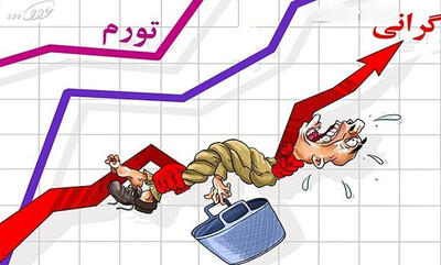 مرداد با شکاف سنگین تورم کالا و خدمات تمام شد