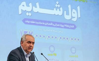  استاندار آذربایجان شرقی: تکریم ارباب‌ رجوع و پاسخگویی، اولویت مدیران باشد