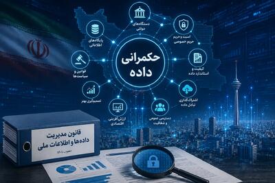 اقتصاد ایران بدون نقشه داده