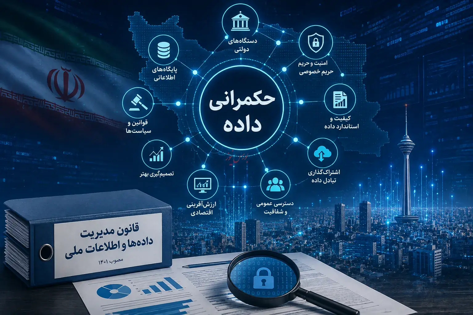 اقتصاد ایران بدون نقشه داده