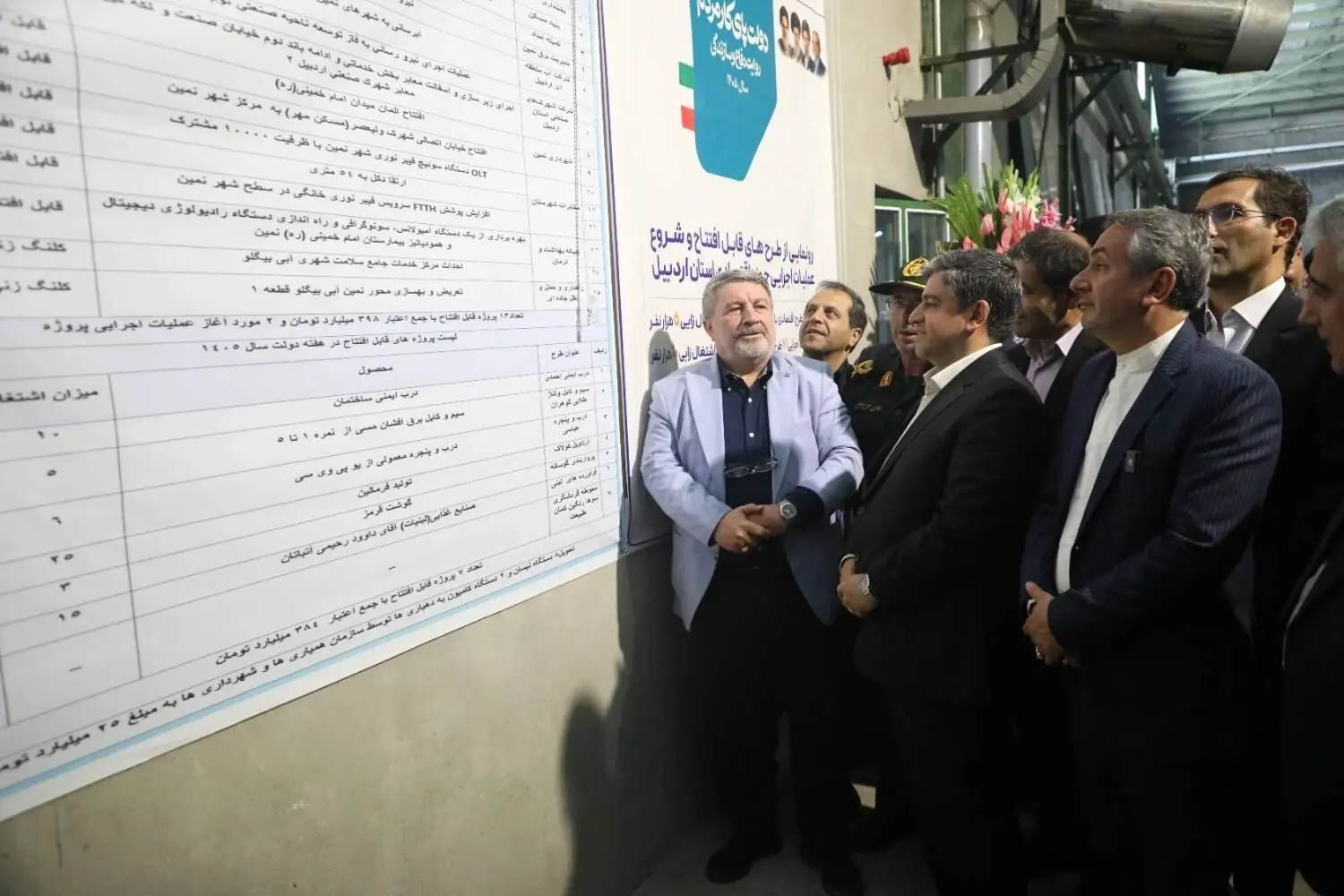 رونمایی از طرحهای قابل افتتاح و شروع عملیات اجرایی حوزه اقتصادی استان اردبیل