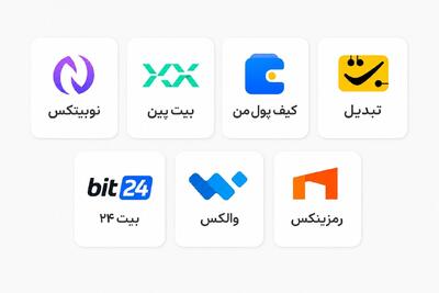  معرفی بهترین صرافی‌های ارز دیجیتال برای خرید تتر در سال ۱۴۰۵
