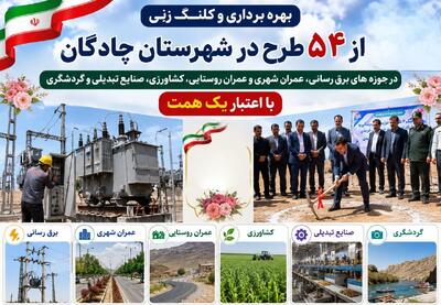 فیلم | بهرهبرداری و کلنگزنی ۵۴ طرح با اعتبار ۱۰ هزار میلیارد ریال در چادگان