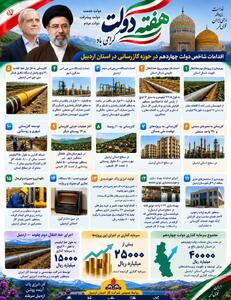  ۴۰ هزار میلیارد ریال سرمایه‌گذاری برای پایداری جریان گاز