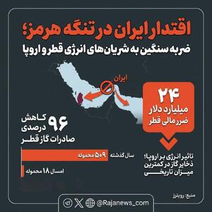 اقتدار ایران در تنگه هرمز/ ضربه سنگین به شریانهای انرژی قطر و اروپا