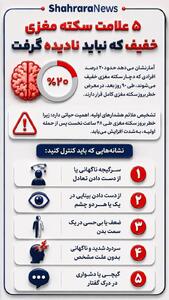 اینفوگرافی| ۵ علامت سکته مغزی خفیف که نباد نادیده گرفت