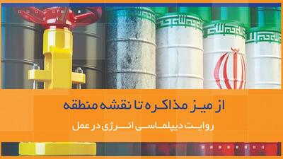 روایت دیپلماسی از جنگ تحمیلی تا معماری امنیت انرژی