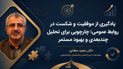 یادگیری از موفقیت و شکست در روابط عمومی؛ چارچوبی برای تحلیل چندبعدی و بهبود مستمر - شارا