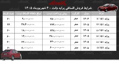 فروش اقساطی پراید وانت در بازار