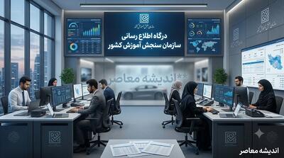 سایت رسمی سازمان سنجش آموزش کشور به آدرس sanjesh.org + راهنمای کامل خدمات ثبت نام، اعلام نتایج و اعتراض به آزمونهای سراسری