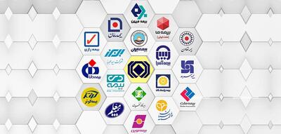 کدام شرکت بیمه بیشترین شکایت را دارد؟ آمار بیمه مرکزی