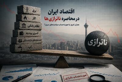اقتصاد ایران در محاصره ناتراز یها