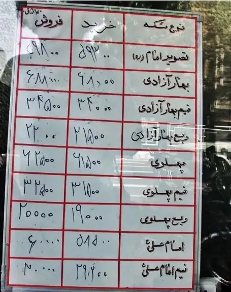 تصویری قدیمی از ویترین یک سکهفروشی در خیابان جمهوری/ سکه در سال ۸۱ با چه قیمتی به فروش میرفت؟