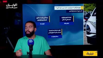  ۶ میلیارد دلار برای مونتاژ خودرو؛ ارزی که می‌توانست کجا سرمایه‌گذاری شود؟