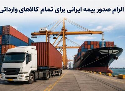 رشد 65 درصدی واردات خودرو در دل افت واردات - اکونیوز