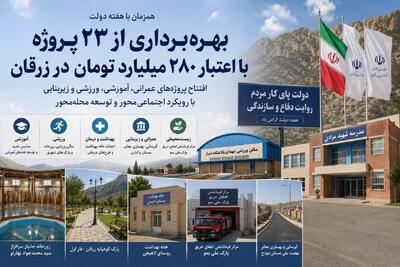 بهرهبرداری از ۲۳ پروژه با اعتبار ۲۸۰ میلیارد تومان در زرقان
