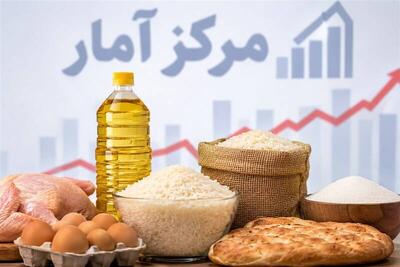رشد ۳۴۰ درصدی قیمت روغن مایع/ برنج نسبت به تیرماه ارزان شد+ جدول